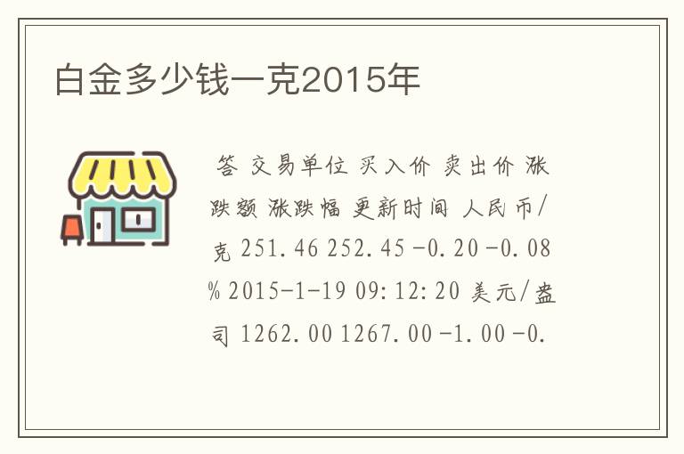 白金多少钱一克2015年